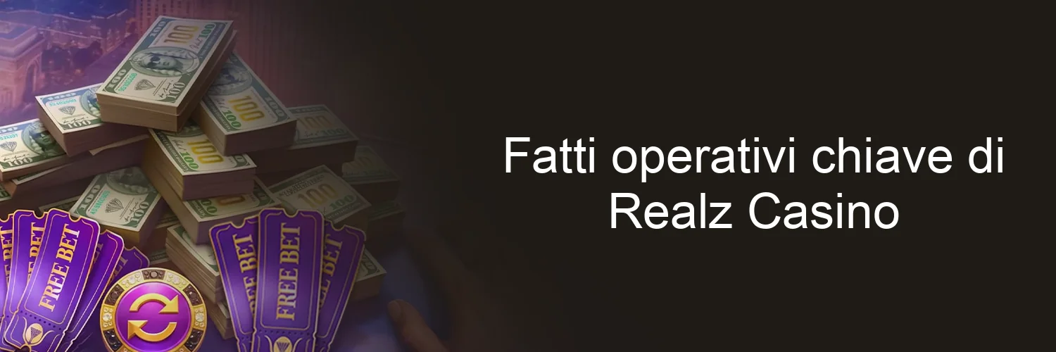 Fatti operativi chiave di Realz Casino