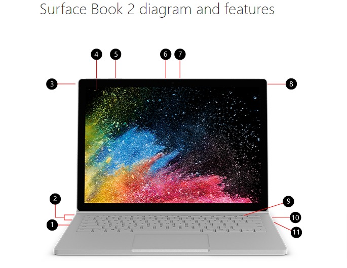 Surface Book 2